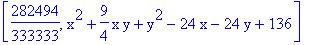 [282494/333333, x^2+9/4*x*y+y^2-24*x-24*y+136]